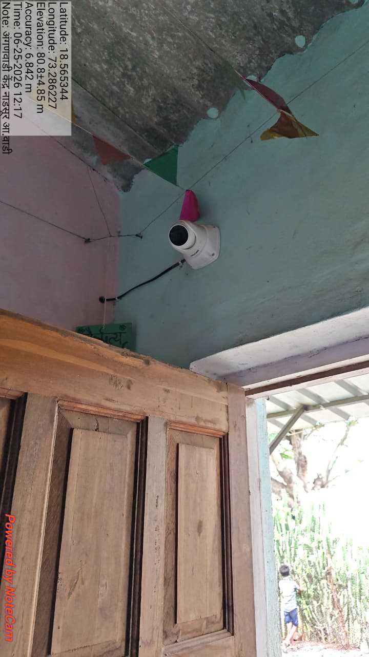 CCTV CAMERA